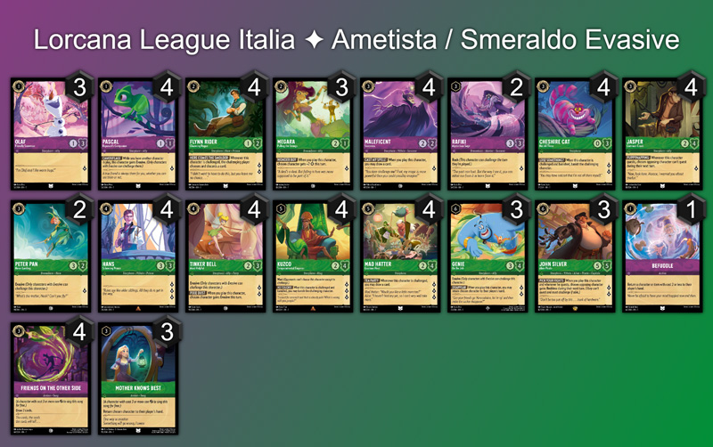 Decklist Ametista / Smeraldo Evasive